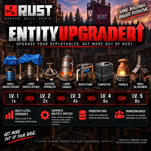 EntityUpgrader